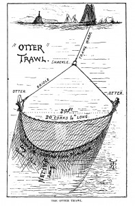 Illustration of an otter trawl